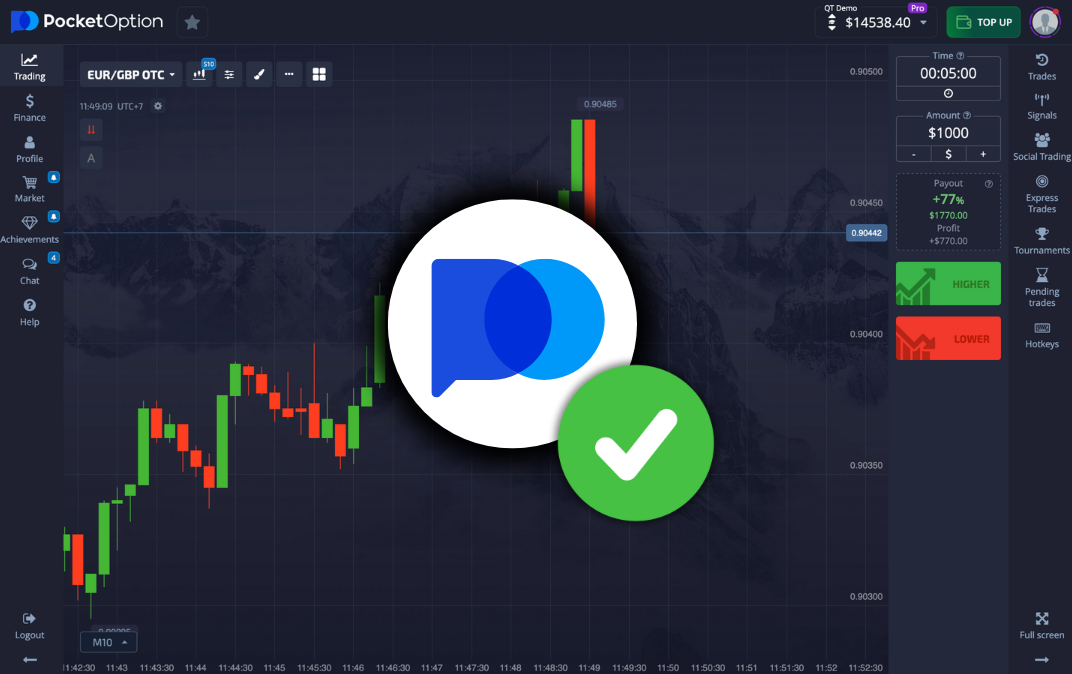 Exploring the World of Trading with PocketOption 4
